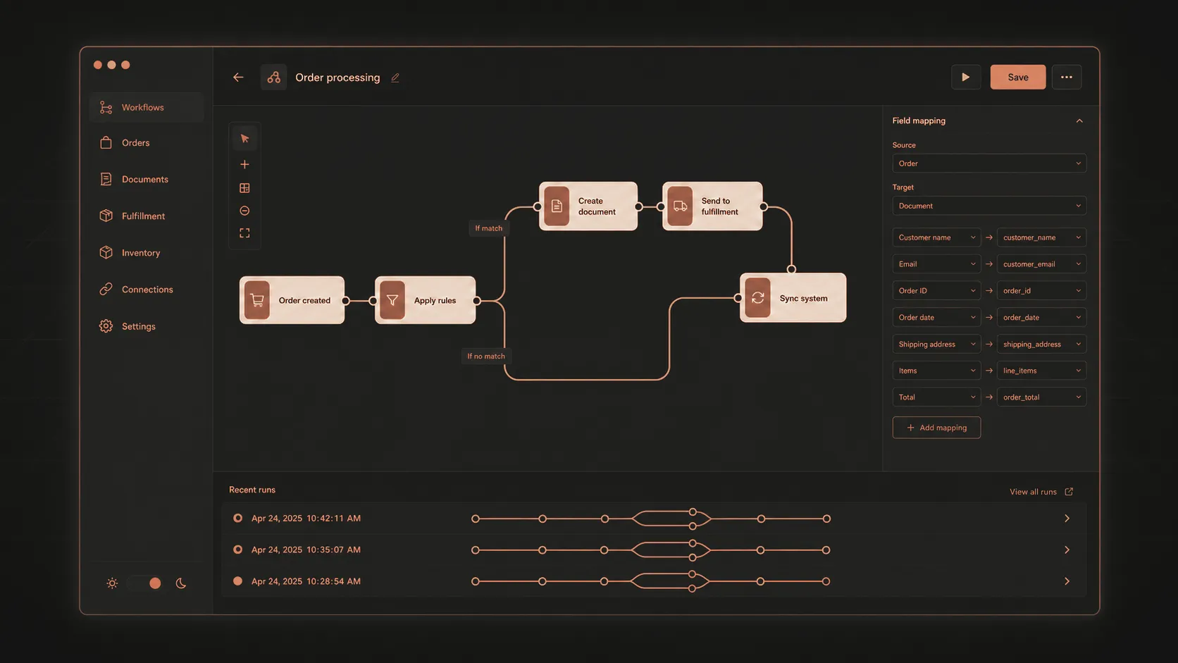 A custom ecommerce operations app connecting order events to business rules, documents, fulfillment, and system sync