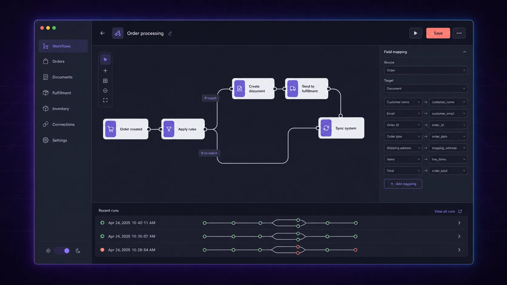A custom ecommerce operations app connecting order events to business rules, documents, fulfillment, and system sync